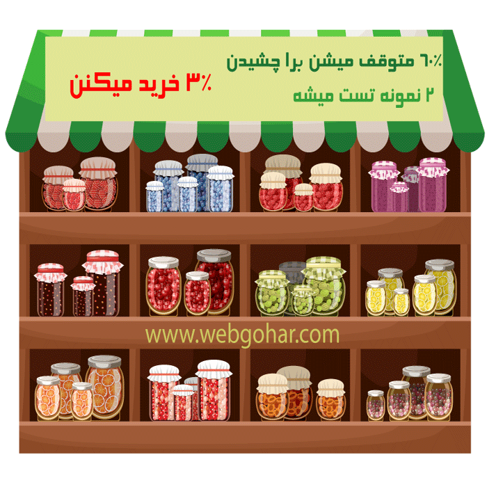 طراحی سایت