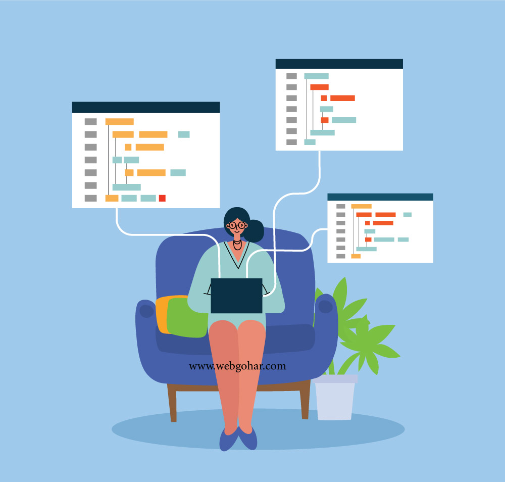 اهمیت طراحی سایت