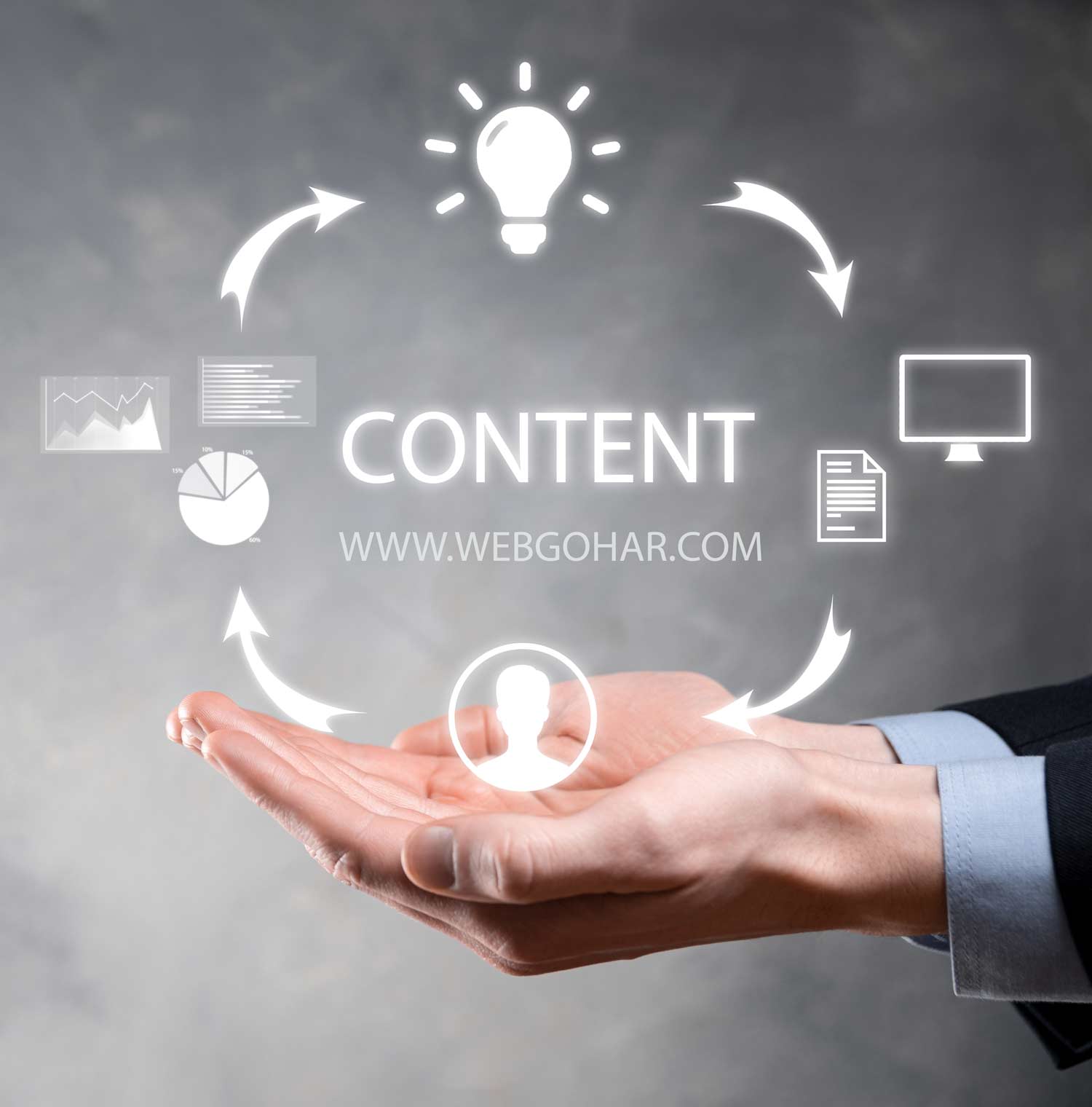 پشتیبانی سایت-تولید محتوای مناسب