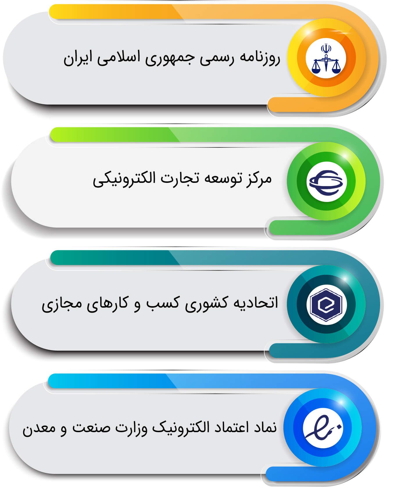 مجوزهای رسمی وب‌گوهر