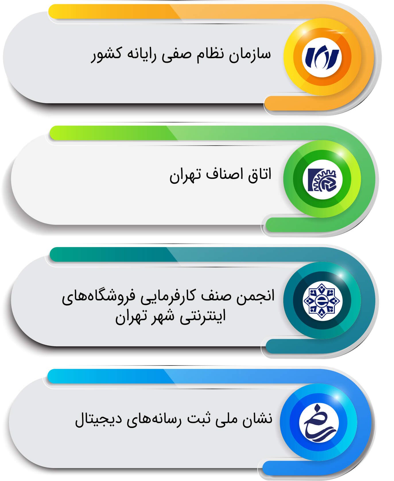 مجوزهای رسمی وب‌گوهر