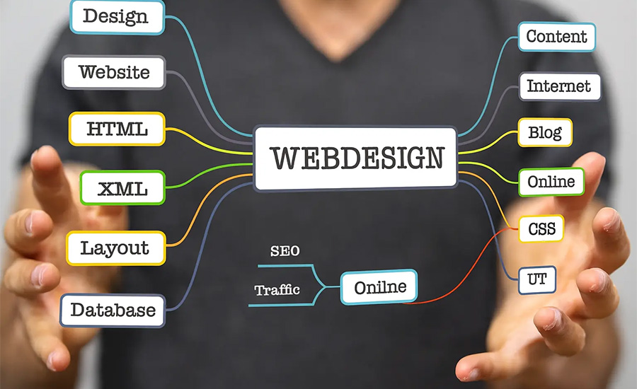 چرا پشتیبانی منظم سایت باعث بهبود سرعت و تجربه کاربری میشود